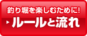 釣り堀を楽しむためにルールと流れ